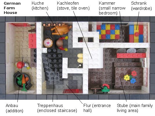 Lego sales house plans